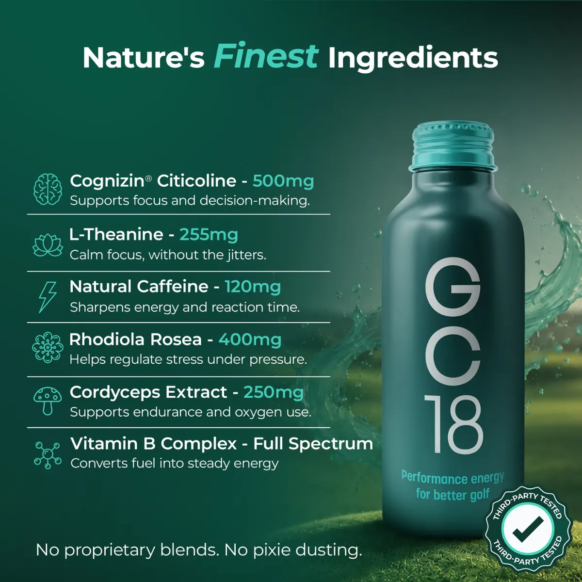 GC18 active ingredients